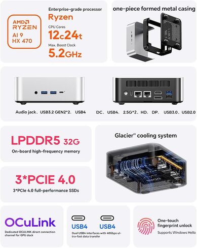 AOOSTAR MACO 470 Mini PC, AMD Ryzen AI 9 HX 470, 32GB LPDDR5-8000 RAM, No SSD, Radeon 890M, OCuLink, Dual USB4, Triple M.2, Dual 2.5G LAN, WiFi 7 in Kuwait