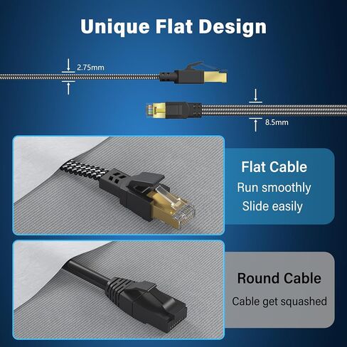 Orbram Cat6 Ethernet Extension Cable 6FT Bundle with Cat 8 Ethernet Cable 10FT Nylon Braided in Kuwait