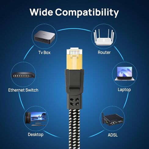 Orbram Cat6 Ethernet Extension Cable 6FT Bundle with Cat 8 Ethernet Cable 10FT Nylon Braided in Kuwait