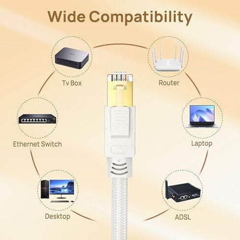 Orbram Cat 8 Ethernet Cable 15FT Nylon Braided Bundle with Cat 8 Ethernet Cable 15FT White in Kuwait