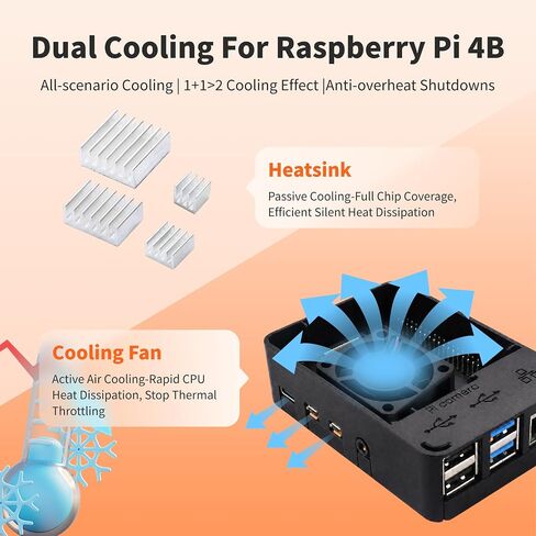 iRasptek Basic Kit for Raspberry Pi 4B 2GB RAM Included PI4 Case,5V 3A Power Supply,Cooling Fan and Heat-Sink in Kuwait