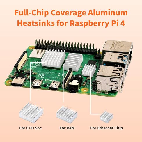 iRasptek Basic Kit for Raspberry Pi 4B 2GB RAM Included PI4 Case,5V 3A Power Supply,Cooling Fan and Heat-Sink in Kuwait