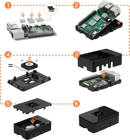 iRasptek Basic Kit for Raspberry Pi 4B 2GB RAM Included PI4 Case,5V 3A Power Supply,Cooling Fan and Heat-Sink in Kuwait