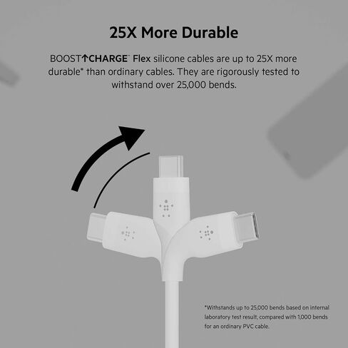 Belkin USB C to USB C Cable 9.9ft iPhone Charger Cord in Kuwait