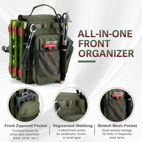 Goture OpenSide Fishing Sling Tackle Storage Bag with 3 3700 Tackle Boxes,Lures & Fishing Tools, Lightweight Fishing Backpack Storage for Fishing Gear-Shimmering Pink Bag, Gift for Women in Kuwait