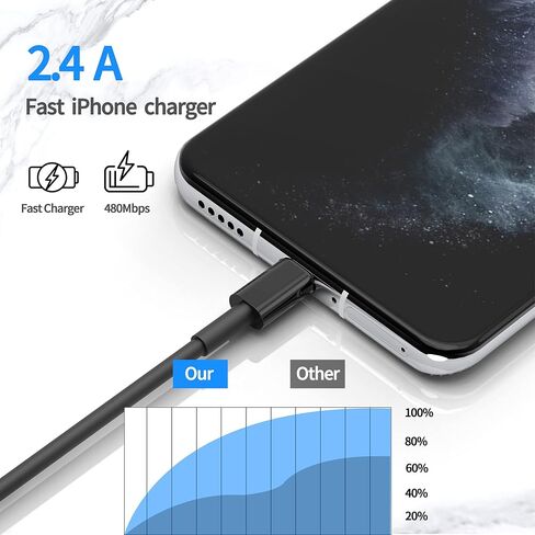Apple MFi Certified 2Pack 10ft Fast Lightning Cable for Long iPhone Cable Cord, Compatible with iPhone 12/11 Pro/11/XS MAX/XR/8/7/6s/6/5S/SE iPad/Air - Black in Kuwait