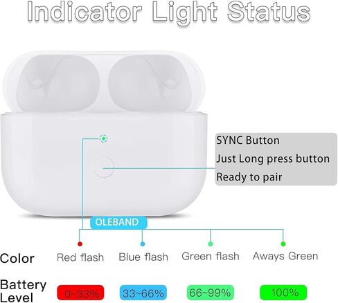 OLEBAND Replacement for Airpods Pro 2&1 Charging Case:Easy to Pair Air pods Pro Earbuds with Pairing Button,Support Both Wired and Wireless Charging,for iPods Pro 1st/2nd Gen 1 Year Warranty(White) in Kuwait