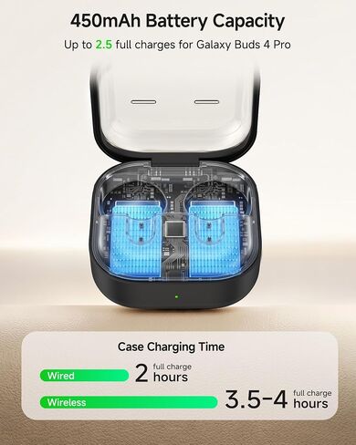 Charging Case for Samsung Galaxy Buds 4 Pro Only in Kuwait