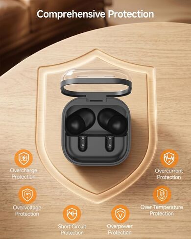 Charging Case for Samsung Galaxy Buds 4 Pro Only in Kuwait
