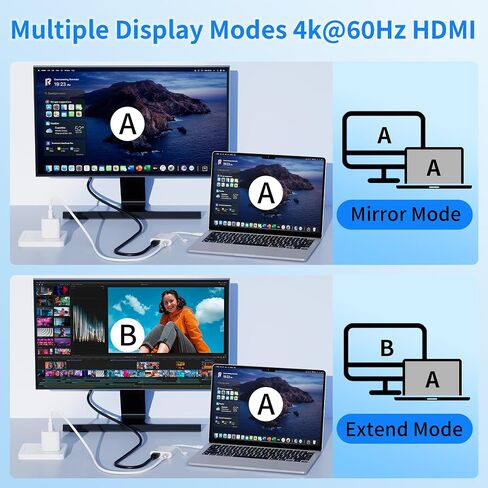 2 in 1 USB-C and Lightning to HDMI Adapter MFi Certified, 4K@60Hz iPhone to TV Adapter with 100W PD Fast Charging, Apple Lightning to Digital AV Adapter for iPhone 17-5 Series/iPad/MacBook in Kuwait