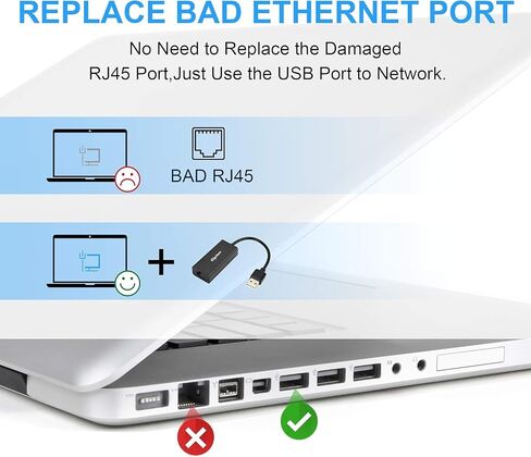 USB 2.0 to ethernet Adapter USB to RJ45 Supporting 10/100 Mbps Ethernet Network for Window/Mac OS, Surface Pro/Linux in Kuwait