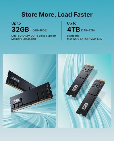 ACEMAGIC K1 Mini PC AMD Ryzen R2544 (4C/8T Up to 3.7GHz) 8GB DDR4 256GB SSD in Kuwait