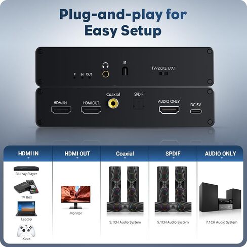 مقسم مستخرج الصوت HDMI 8K@60 هرتز، محول الصوت HDMI إلى HDMI + صوت HDMI 7.1CH + Toslink SPDIF البصري + محوري + مقبس صوت 3.5 مم، يدعم HDMI 2.1، HDCP 2.3، Dolby، DTS، HDR10 in Kuwait