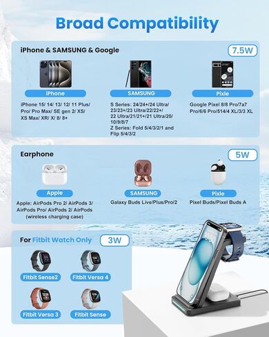 شاحن لاسلكي لساعة فيتبيت: محطة شحن JoyGeek 3 في 1 لـ Versa 4/Versa 3/Sense 2/Sense، قاعدة شحن الهاتف لهواتف iPhone وGoogle Pixel، لهاتف Galaxy، Airpods 3/2 (أسود حديدي) in Kuwait