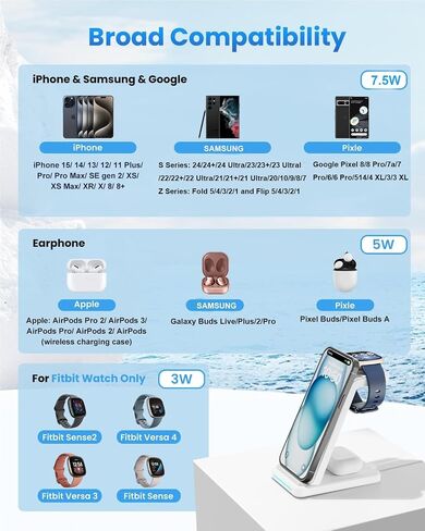 شاحن لاسلكي لساعة فيتبيت: محطة شحن JoyGeek 3 في 1 لـ Versa 4/Versa 3/Sense 2/Sense، قاعدة شحن الهاتف لهواتف iPhone وGoogle Pixel، لهاتف Galaxy، Airpods 3/2 (أسود حديدي) in Kuwait