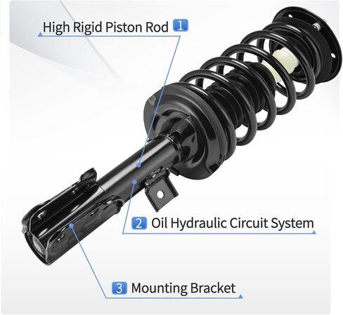 YITAMOTOR Front Pair Complete Struts and Rear Suspension Shocks Compatible with 2007-2010 Chevrolet Equinox, 2008-2010 Saturn Vue, 2007-2009 Pontiac Torrent in Saudi Arabia
