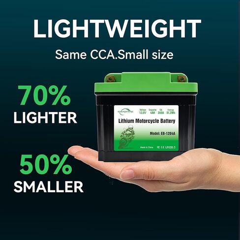 Enershare Lithium Motorcycle Battery,110cca Lightweight 12.8V 4AH Powersport Battery with Screen, for Motorcycle,ATV,UTV,PWC,Scooter,Jet Ski,Quad, 4 Wheeler,Lawn Mower,Tractor,Scooter in Kuwait