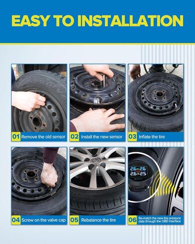 مستشعر نظام مراقبة ضغط الإطارات المبرمج (TPMS) من PHILTOP متوافق مع تندرا إلنترا ريو سيكويا كوبيه، استبدال # 529333X200، 529333X200U in Kuwait