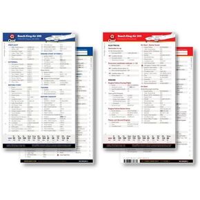 Cessna 182P Skylane Qref Checklist Card in Kuwait