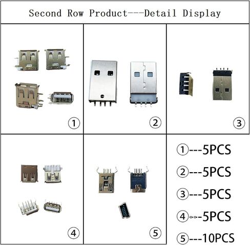 82PCS USB Sockets Assortment Kit, Male Female Plug Solder Connector in Saudi Arabia