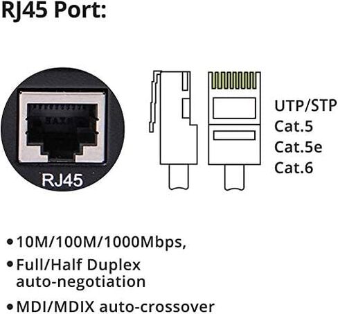 Gigabit Ethernet Fiber Media Converters, A Pair of 10/100/1000M RJ45 to 1000M Bi-Directional Single-Mode SC Fiber, up to 20Km(12.4mi) in Kuwait