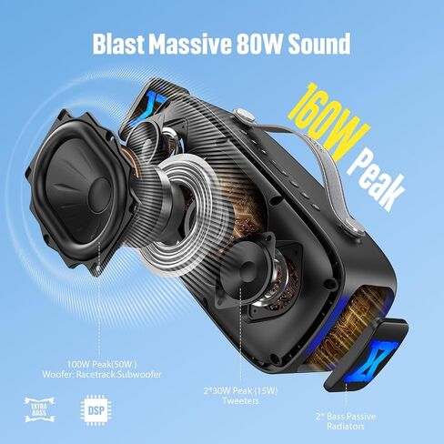 DOSS Extreme Boom Pro D300 Bluetooth Speaker, 80W Immersive Stereo Sound in Kuwait