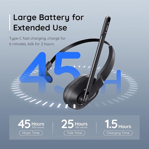 EKSA Trucker Bluetooth Headset, Wireless Headset with Microphone AI Noise Canceling, On Ear Bluetooth Headphone with Mute for Driver Office Call Center Computer Skype in Kuwait
