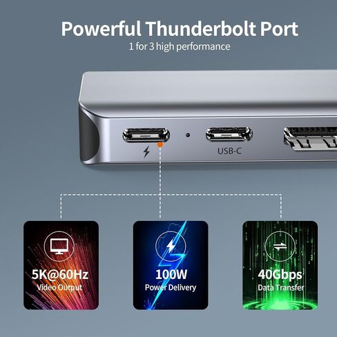 USB C Hub Adapter for MacBook Air/Pro, 8-in-2 Mac Dock with 4K HDMI in Kuwait