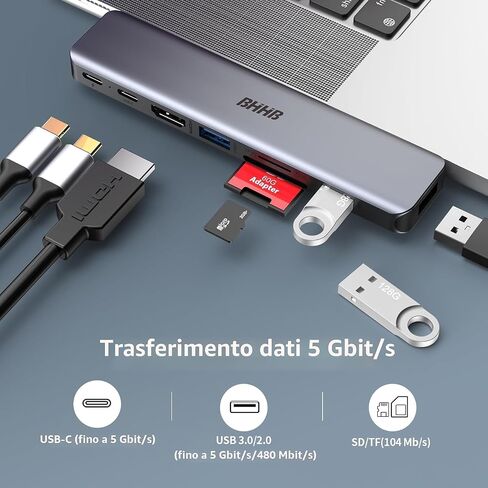 USB C Hub Adapter for MacBook Air/Pro, 8-in-2 Mac Dock with 4K HDMI in Kuwait