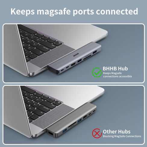 USB C Hub Adapter for MacBook Air/Pro, 8-in-2 Mac Dock with 4K HDMI in Kuwait