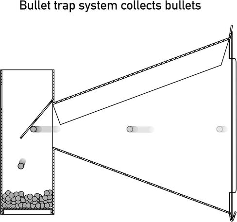 Highwild Pellet Trap Target with 100pcs 5.5" X 5.5" Paper Targets for Airsoft, BB Gun, Airgun - Wall-Mounted in Kuwait