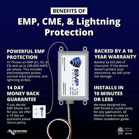 EMP Shield – Home Device & Micro Vehicle Protection Bundle (SP-120-240-RL/DC-12V-Micro) for EMP, Lightning, Solar Flare, and Surge Protection in Saudi Arabia