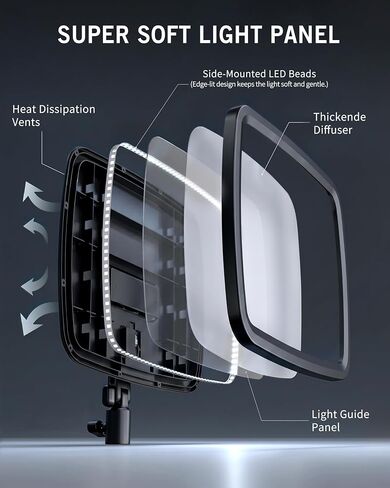 NiceVeedi 14" Soft Large Light with 72" Stand, 3 Color Full Screen Dimmable Ring Light, 2.4G Remote/Phone Holder/Tripod with Ring Light for Video Recording/Home Office/Makeup/Zoom/Stream/TikTok in Kuwait