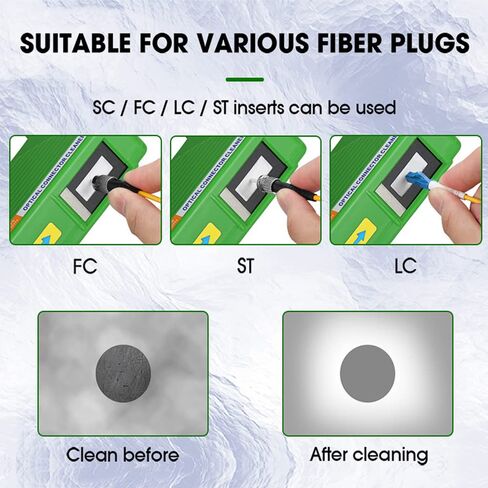 Optical Fiber Cleaning Tools with Cleaning Cassette for FC SC ST LC MU Connectors, 1.25mm/2.5mm Fiber Cleaner Pens, Cleaning Swabs Wipes (MK-201) in Kuwait