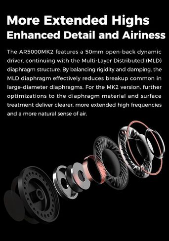 Aune AR5000MK2 Full-Size Open-Back Headphones with MLD Driver, Dynamic Driver, Detachable Cable, Interchangeable Plug Cable, Over-Ear Hi-Res Audiophile Headphones for HiFi System, Home Audio, DAP in Kuwait