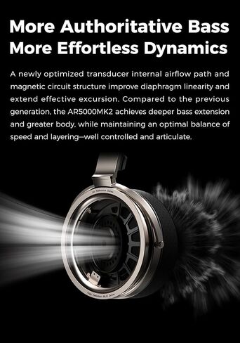 Aune AR5000MK2 Full-Size Open-Back Headphones with MLD Driver, Dynamic Driver, Detachable Cable, Interchangeable Plug Cable, Over-Ear Hi-Res Audiophile Headphones for HiFi System, Home Audio, DAP in Kuwait