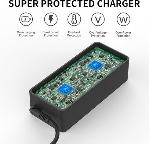 45W USB Type C AC Adapter Compatible wiht Lenovo Chromebook C330 300e 100e 500e N23 Yoga, Lenovo ThinkPad T480 T480s T580 2nd Gen MTK AST Type-C 20V 2.25A 45Watt Laptop Power Charger in Kuwait