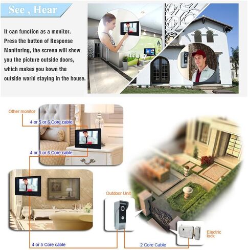 Wired Video Intercom System, 7 Inch Video Doorbell Door Camera Kit in Saudi Arabia