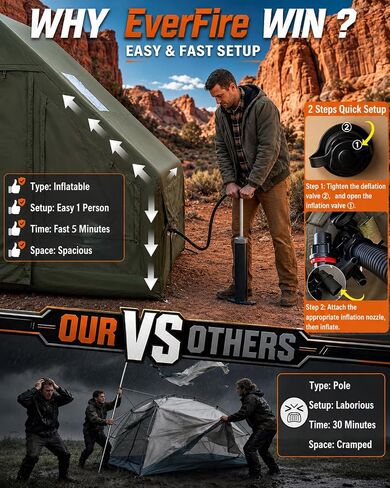 Inflatable Camping Tent with Pump, Stove Jack, Skylight, 4-6 Person in Kuwait