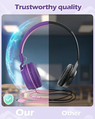 AILIHEN Upgrated USB C Headphones for Kids with Mic, Volume Limit 85dB/94dB in Kuwait