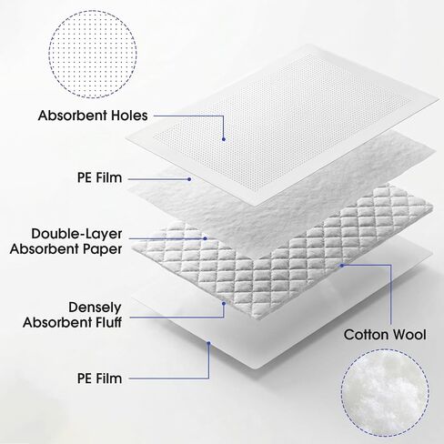 500 Pcs Meat Absorbent Pads 7.1 x 3.94 Inch, White Bulk Soaker Pad for Vacuum Sealer Bags for Meat Trays, Poultry & Fish in Saudi Arabia