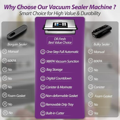 98Kpa Vacuum Food Sealer Machine with AquaLock Technology in Kuwait