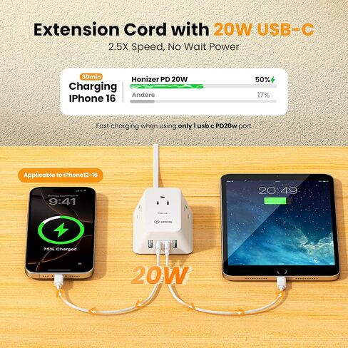 12FT Twin Flat Extension Cord USB C 20W,Split Extension Cord Flat Wall Plug in Kuwait