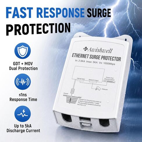 Outdoor Waterproof Ethernet Surge Protector PoE, Gigabit Lightning Arrester in Kuwait