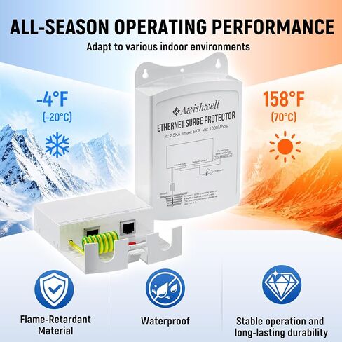 Outdoor Waterproof Ethernet Surge Protector PoE, Gigabit Lightning Arrester in Kuwait