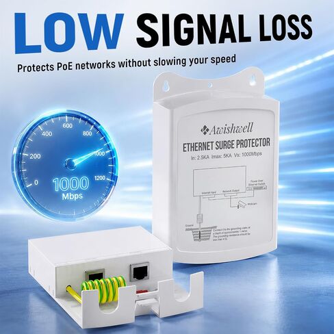 Outdoor Waterproof Ethernet Surge Protector PoE, Gigabit Lightning Arrester in Kuwait