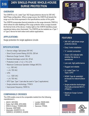 ICM Controls ICM518 Whole House Surge Protector, Type 1/2 SPD, 120/240V Split-Phase, NEMA 4X Indoor/Outdoor, UL 1449 Listed, Made in USA in Saudi Arabia