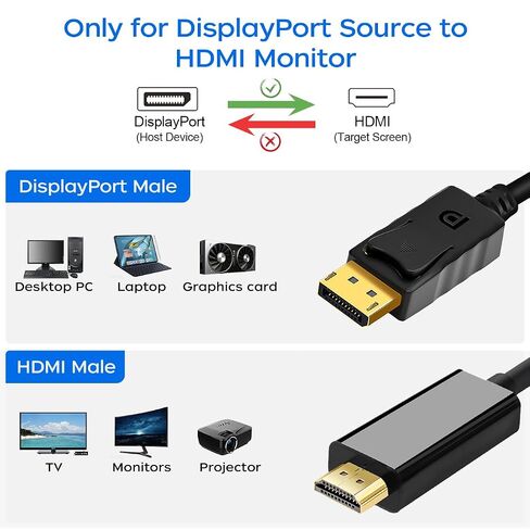 4K Displayport to HDMI Cable 6 Feet 2-Pack in Kuwait