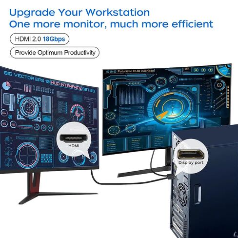 4K Displayport to HDMI Cable 6 Feet 2-Pack in Kuwait
