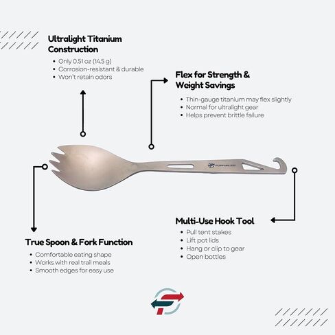 FlipFuel Titanium Spork – Ultralight Backpacking & Camping Utensil, Reusable Travel & EDC Spork with Multi-Function Hook in Saudi Arabia